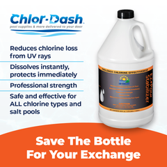 EZ-Pour Liquid Stabilizer