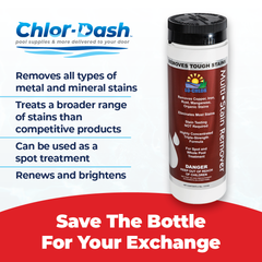 Multi Stain Metal and Organic Stain Remover